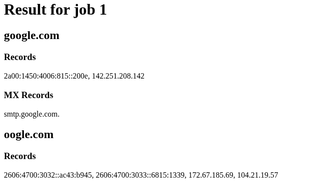 Basic DNS Typosquatch Checker